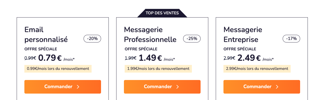 Email professionnel